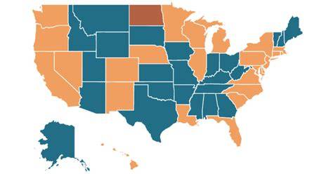 rivalry banned states